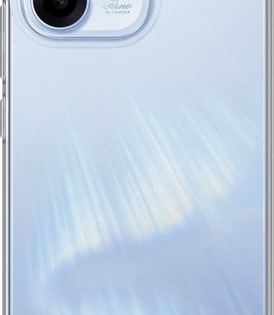 Just in Case Soft Design OPPO Reno15 F Back Cover Transparant