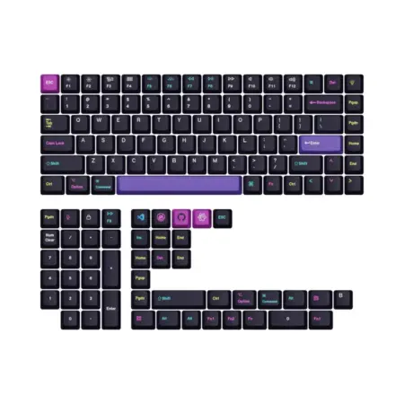 Cherry Dye-Sub Keycap set Developer