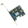Mining Riser hub (excl. kabels)
