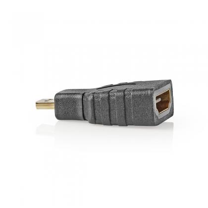 HDMI naar Mini HDMI adapter F/M