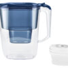 Waterfilterkan met filter