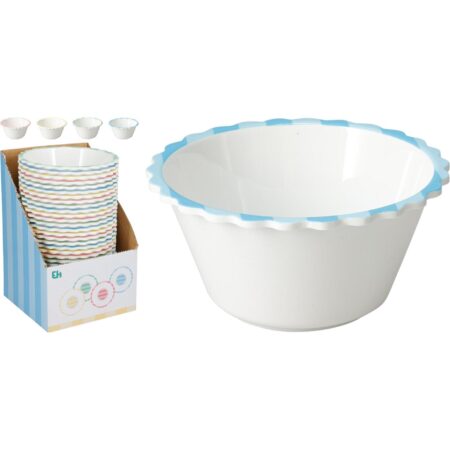 Schaal melamine 14