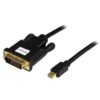 Mini Displayport naar DVI 0.90m zwart