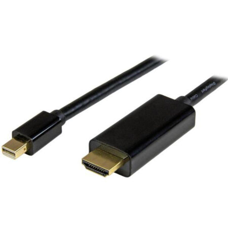 Mini Displayport naar HDMI 2m M/F