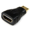 Mini HDMI naar HDMI F/M zwart