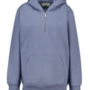 Sweater - Blauw | Zeeman