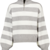 Sweater - Wit | Zeeman