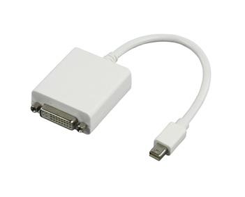 Mini Displayport naar DVI adapter wit