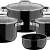 WMF Fusiontec Mineral Pro Pannenset 4-delig Zwart
